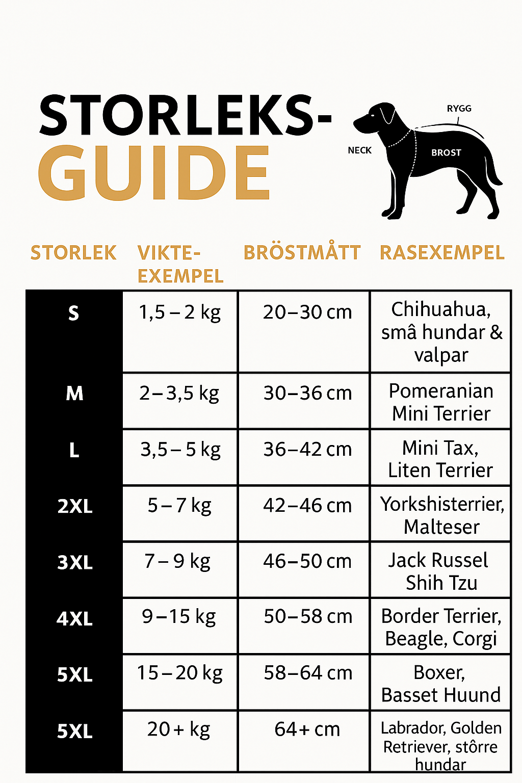 Vinterjacka för Hundar med Selen™